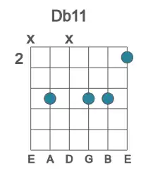 Guitar voicing #1 of the Db 11 chord